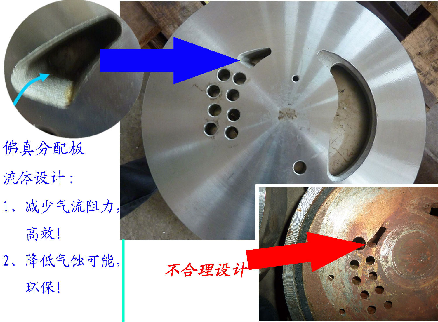 佛真分配板合理的流體設計使2BVF水環(huán)式真泵更高效、環(huán)保